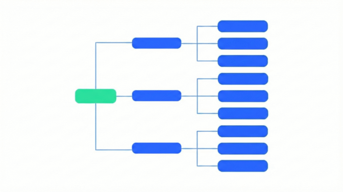 14 1 Organigrama de una empresa: valor estratégico, tipos y cómo hacerlo