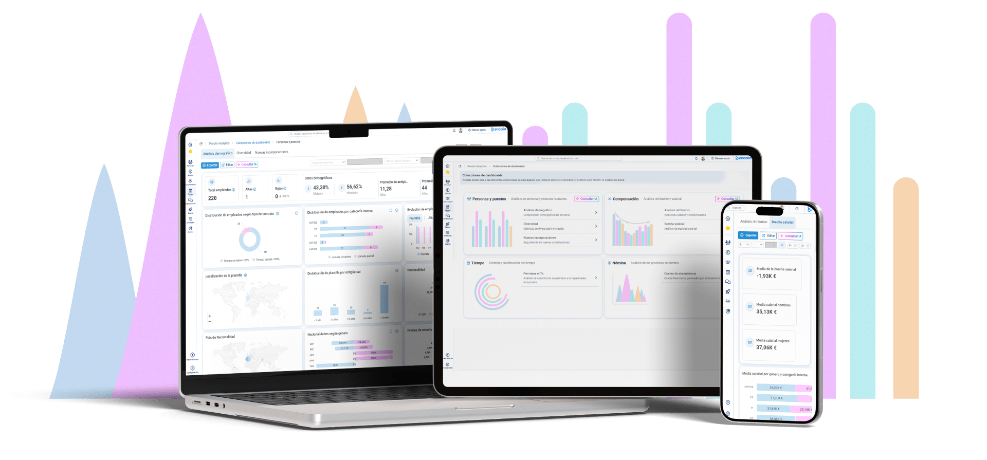 6 people analytics devices bg 2 a01 Software de People Analytics