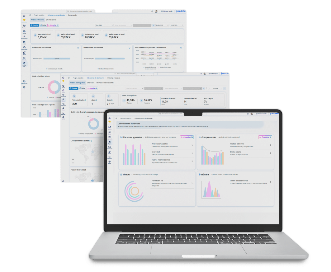 Software de People Analytics | Endalia