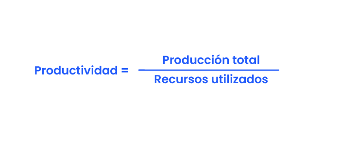 formula 🚀 Cómo calcular la productividad en tu empresa: Guía definitiva